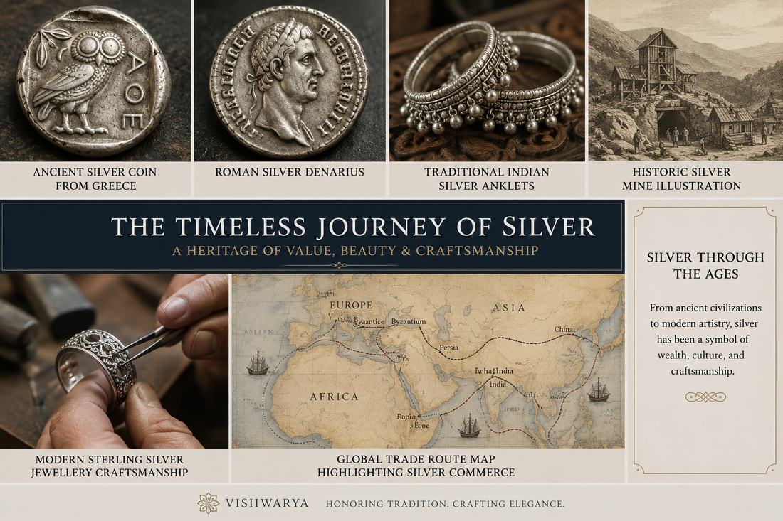 History of Silver | Complete Timeline & Origins | Vishwarya Journal