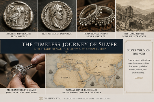 History of Silver | Complete Timeline & Origins | Vishwarya Journal